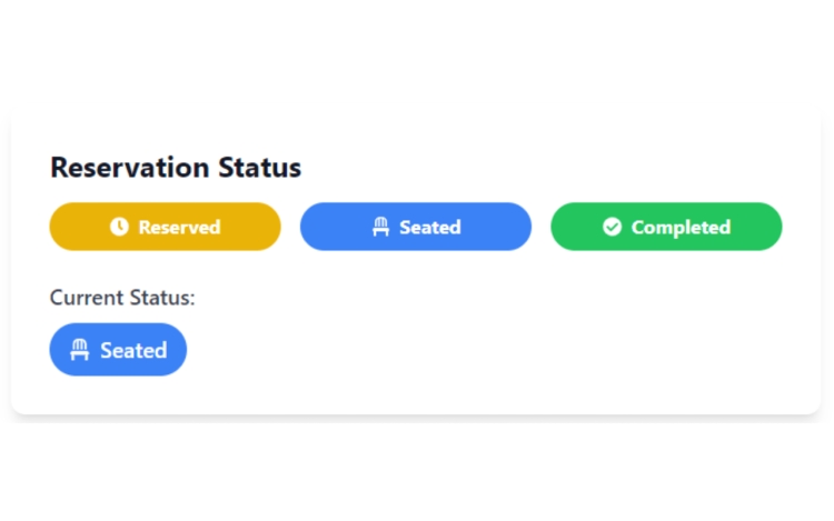 Featured Component