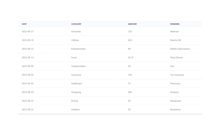 Featured Component