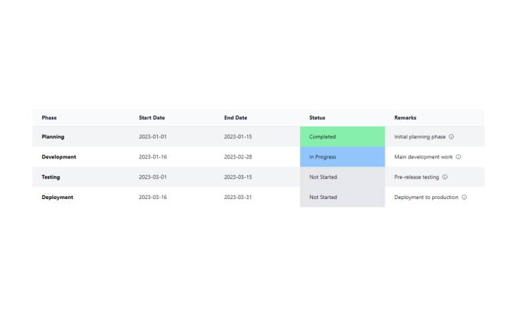 Featured Component