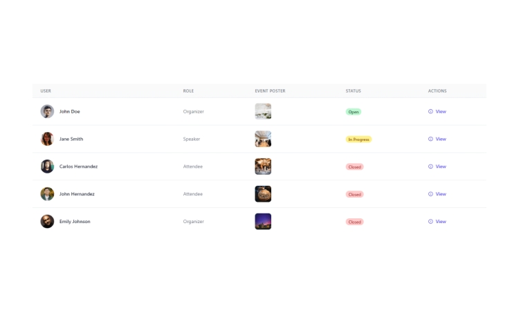 Featured Component