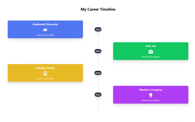 Featured Component