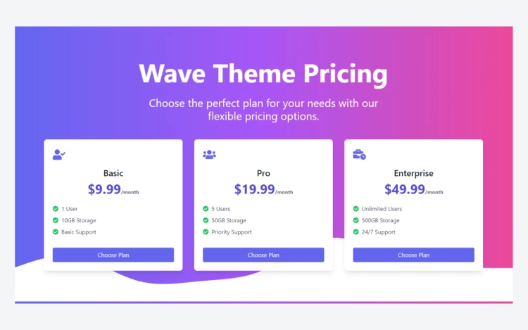 Featured Component