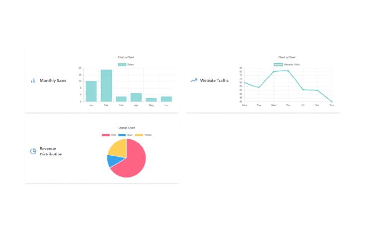 Featured Component
