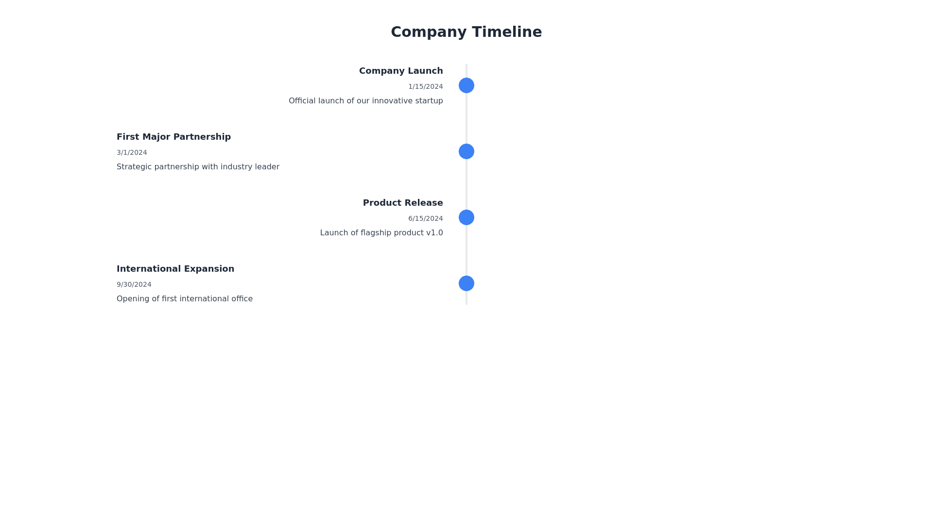 Component Preview