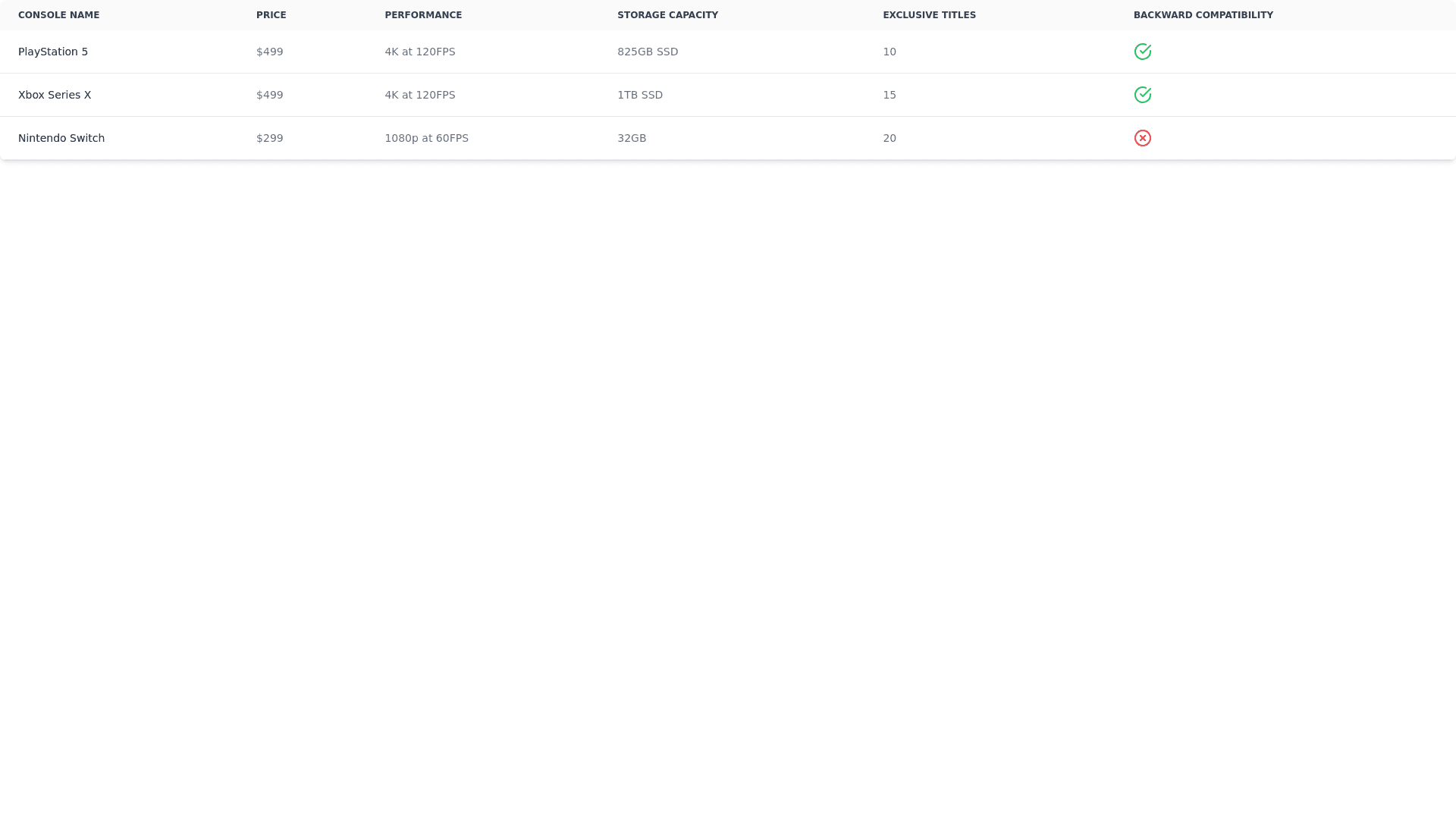 Component Preview