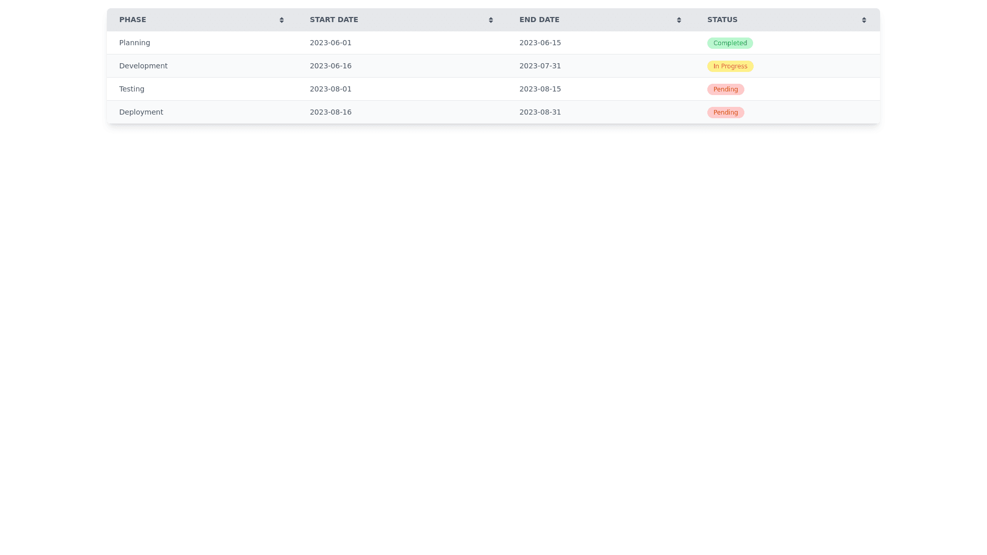 Component Preview