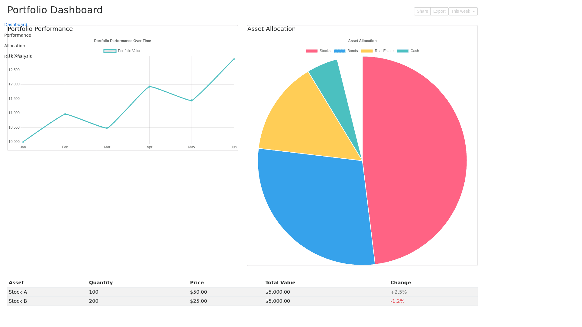 Component Preview