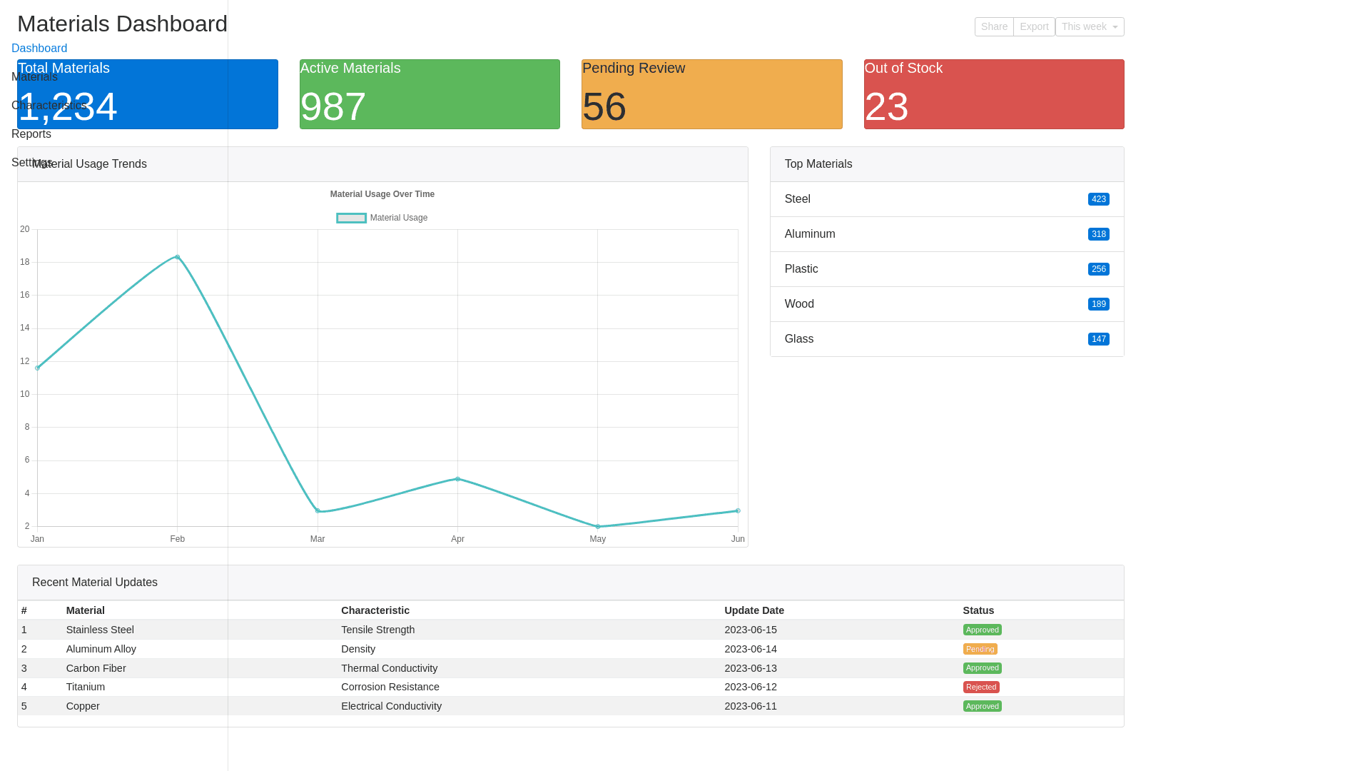 Component Preview