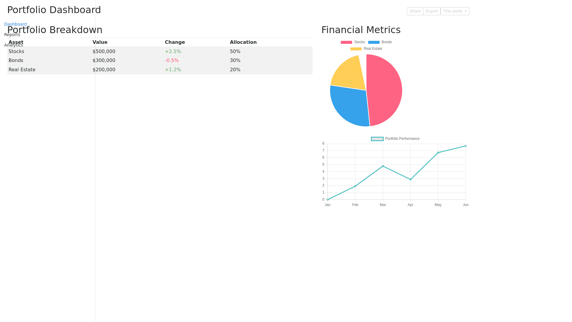 Component Preview