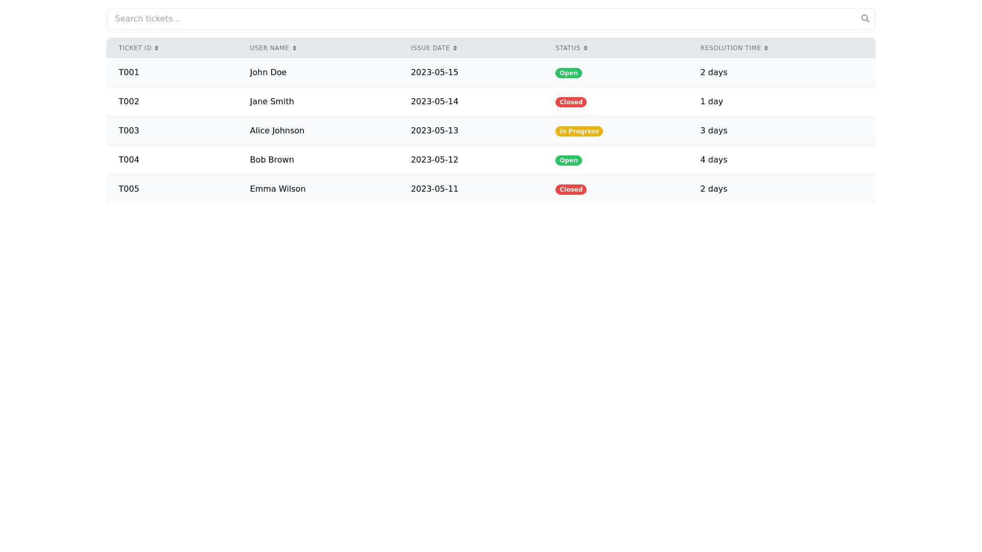 Component Preview