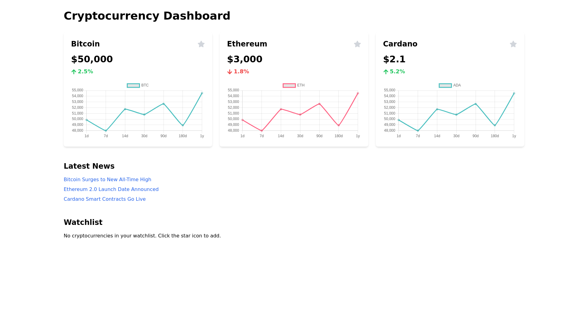Component Preview