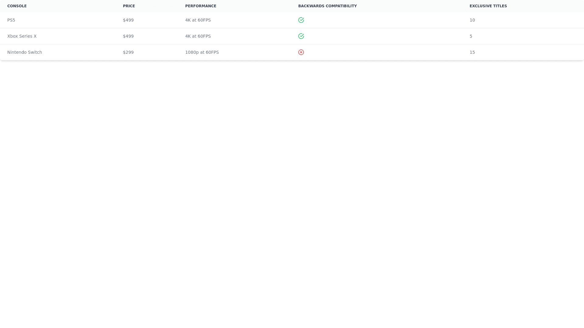 Component Preview