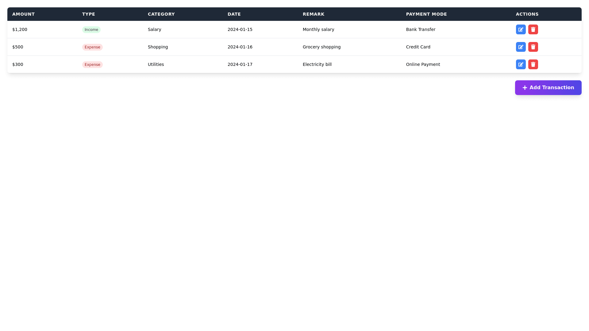 Component Preview