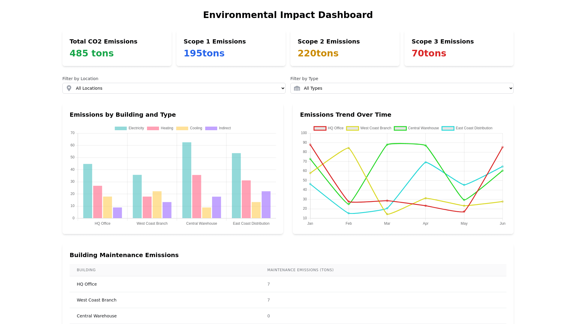 Component Preview
