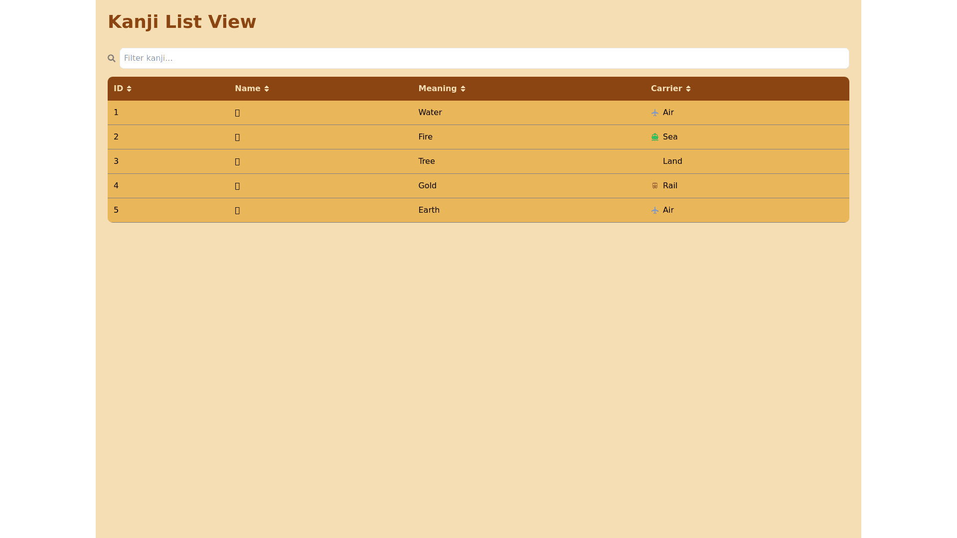 Component Preview