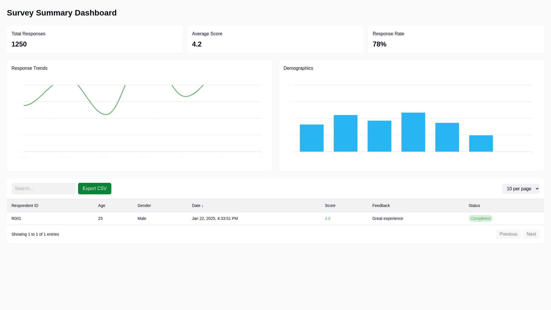 Component Preview