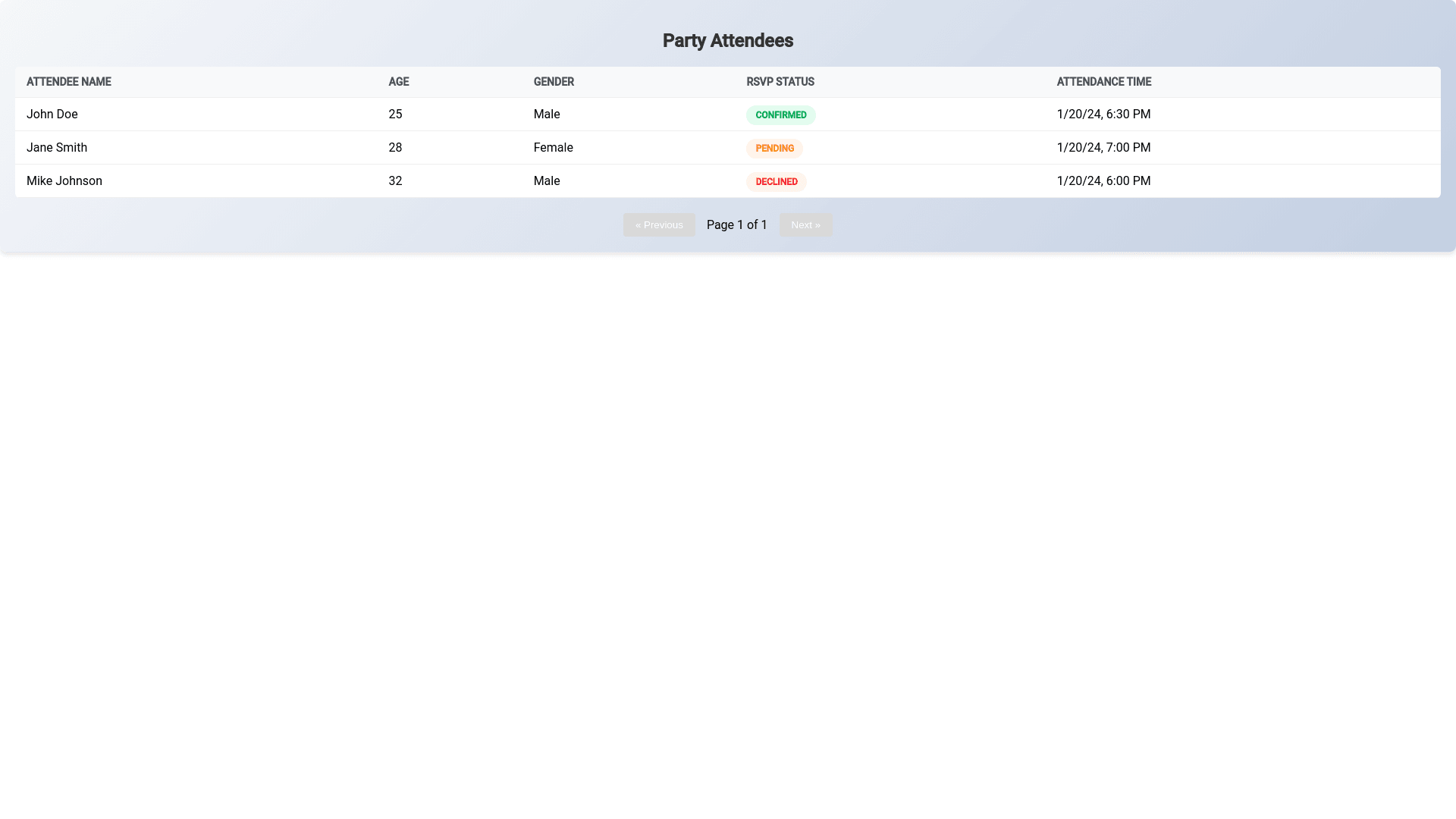 Component Preview