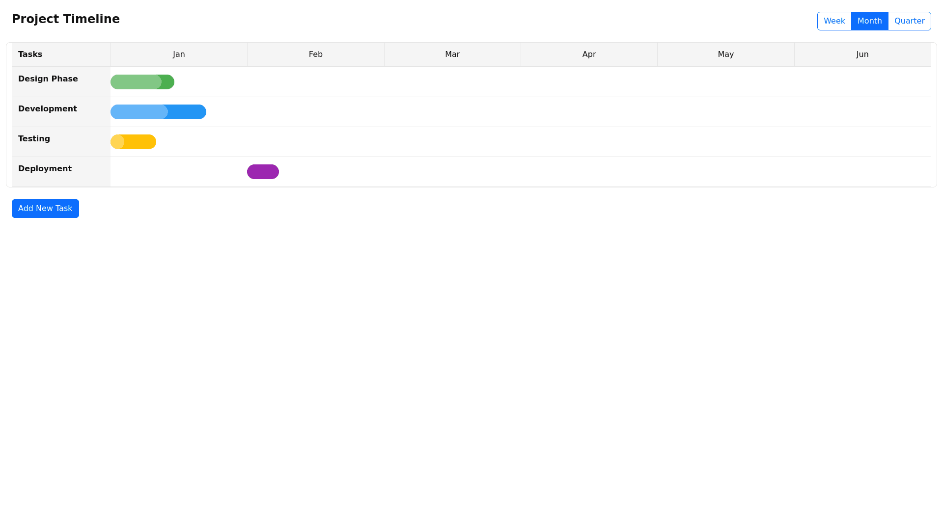 Component Preview