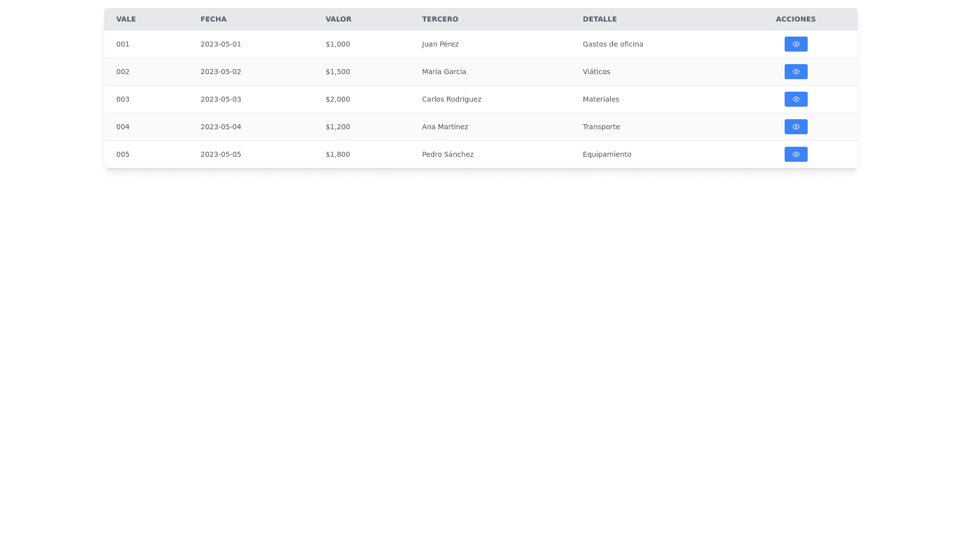 Component Preview
