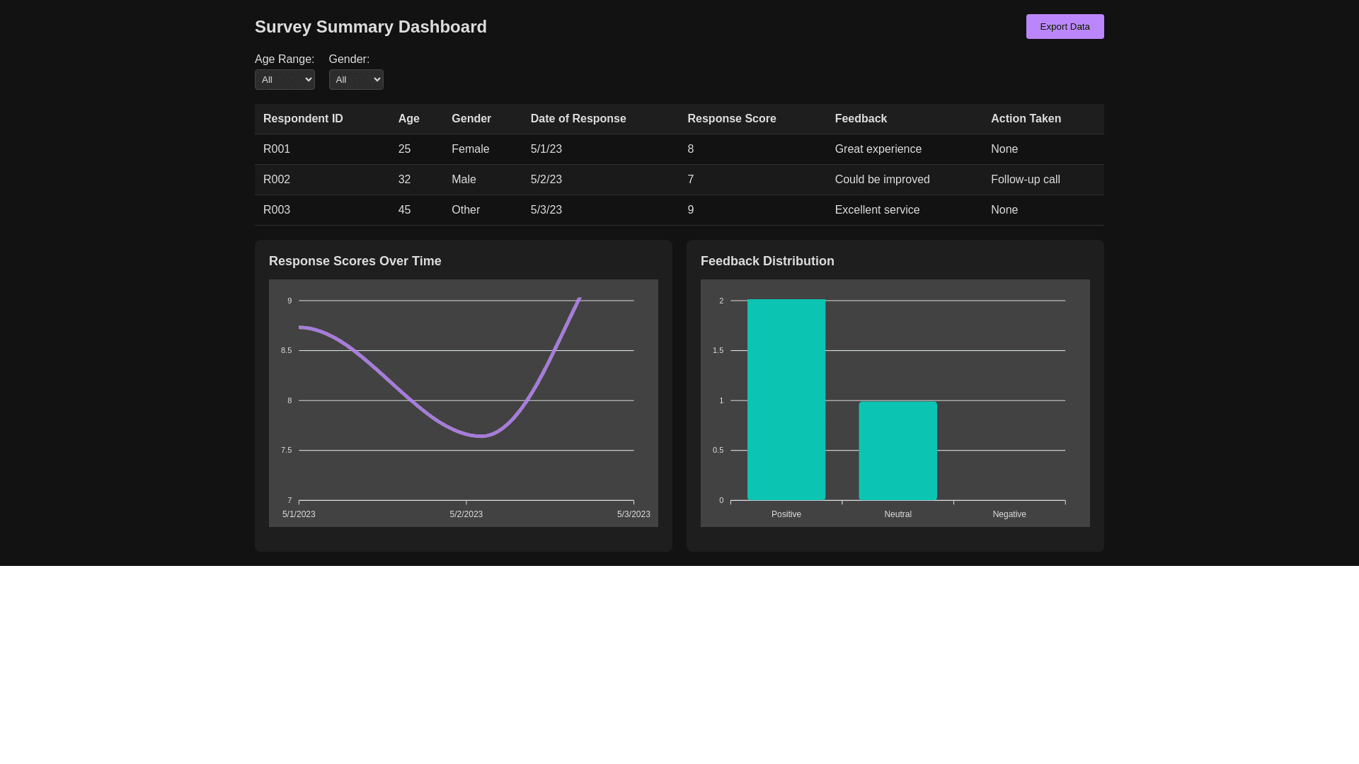 Component Preview