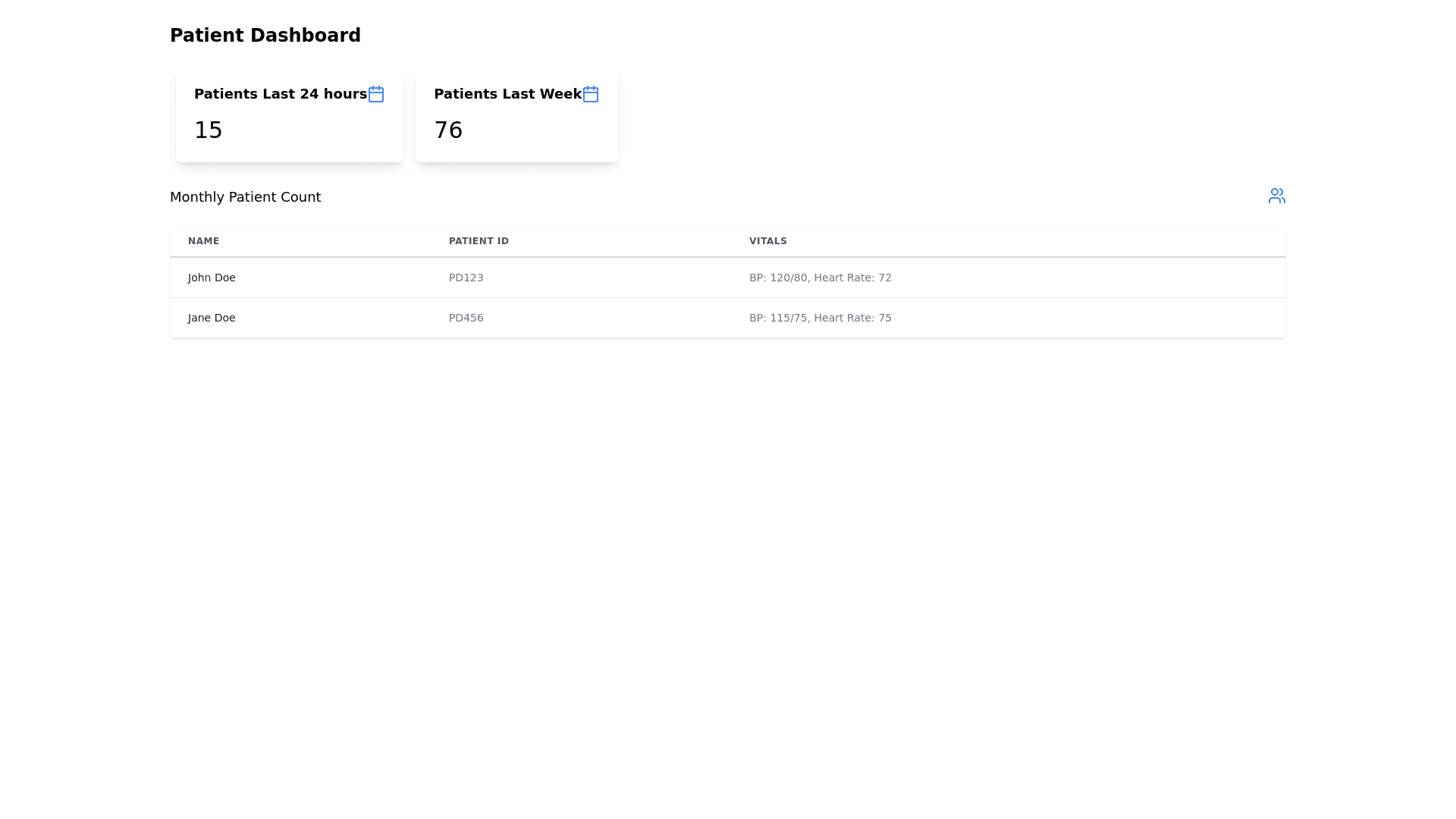 Component Preview