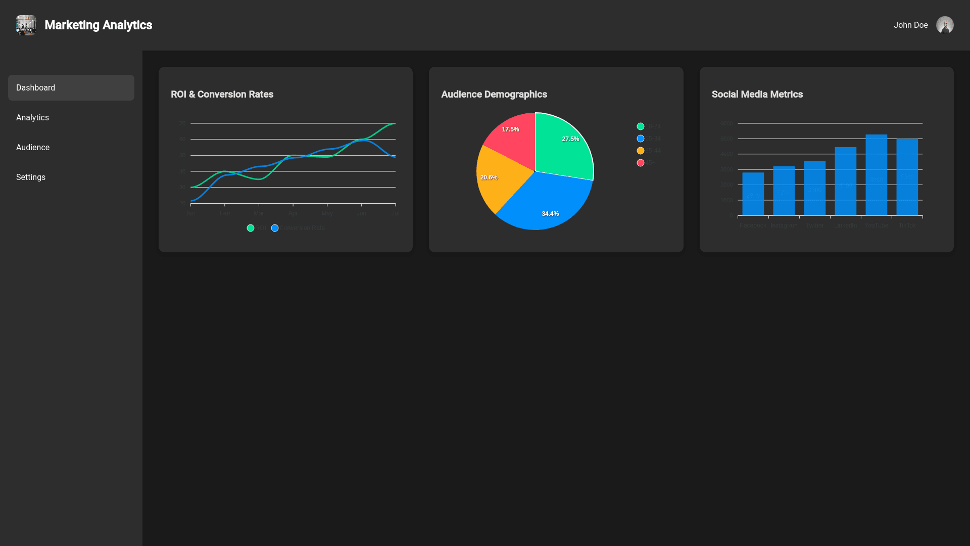 Component Preview