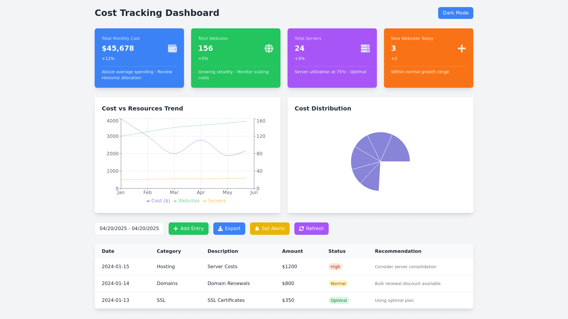 Component Preview
