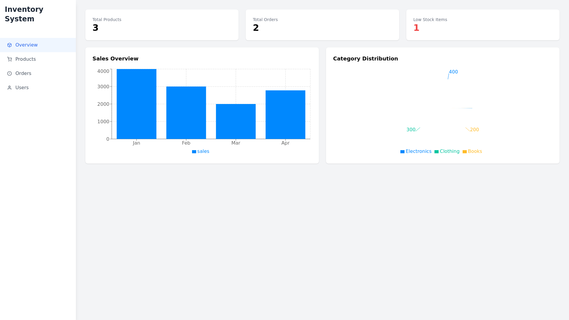 Component Preview