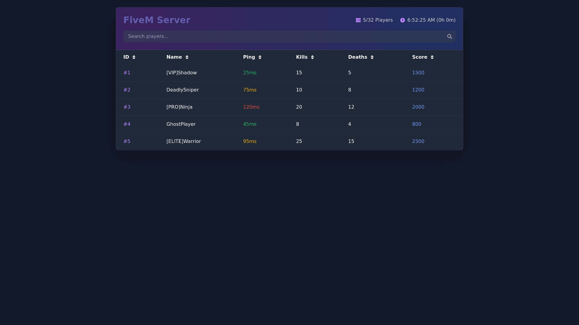 Component Preview