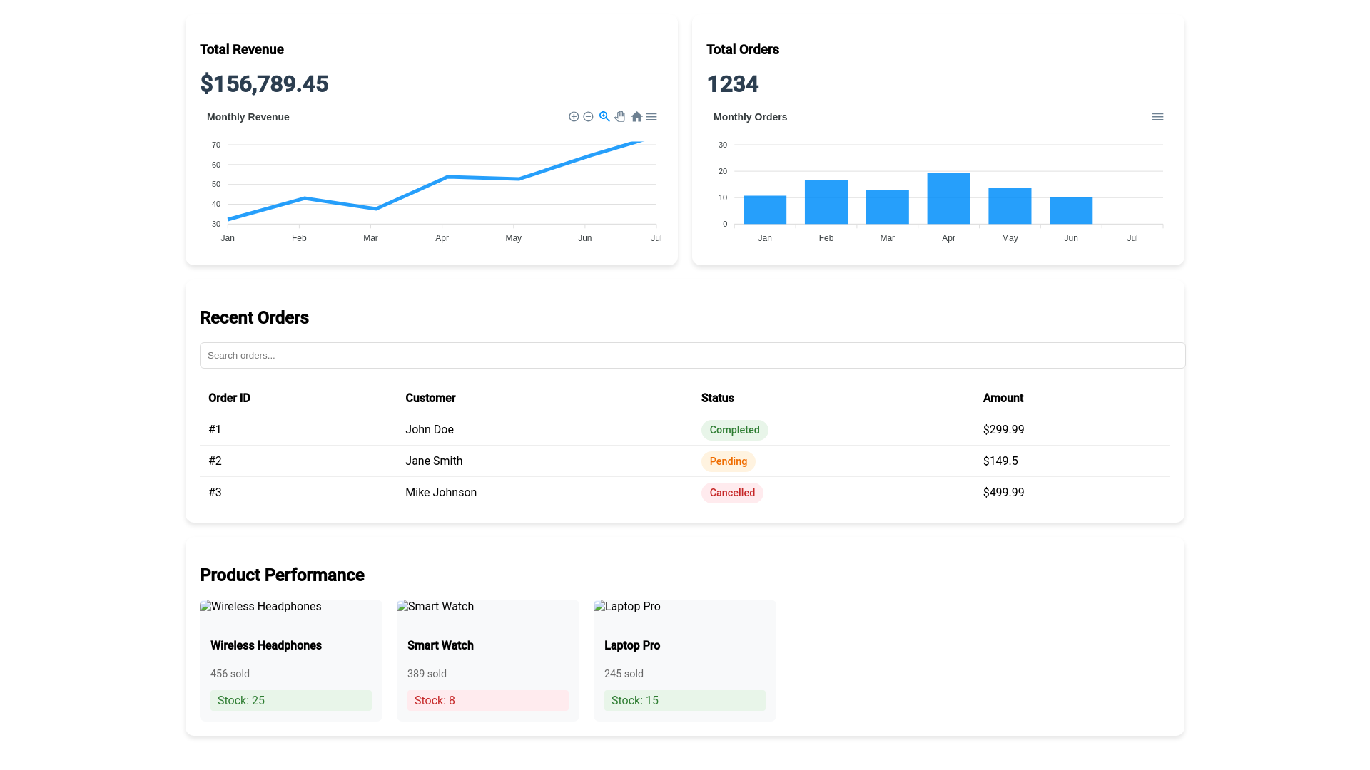 Component Preview