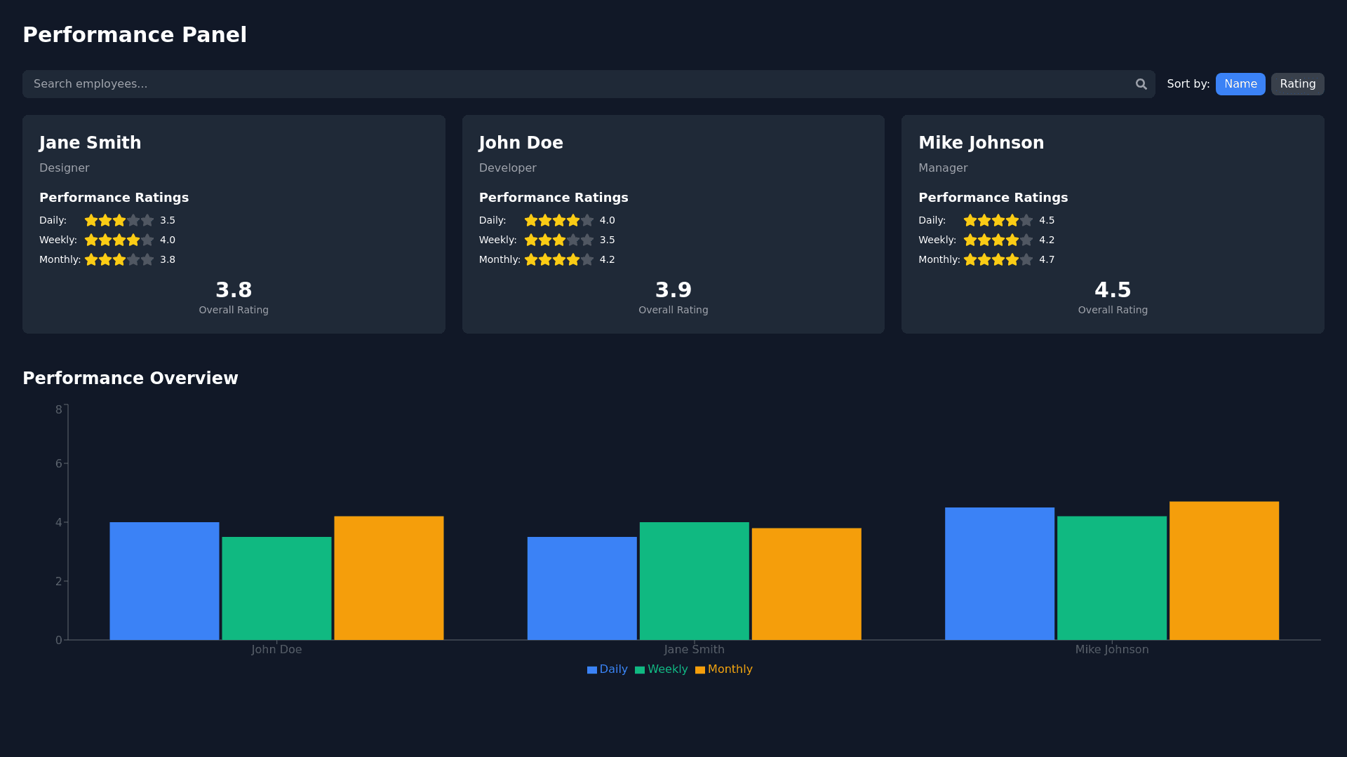 Component Preview