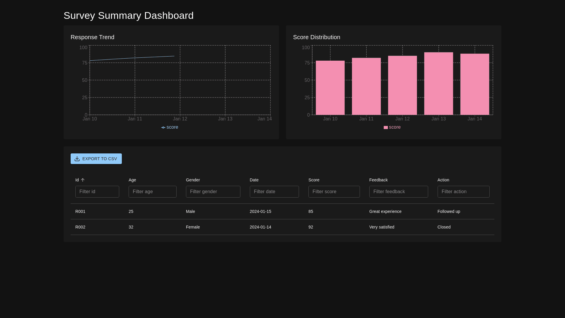 Component Preview