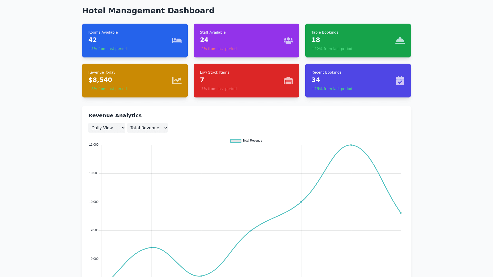 Component Preview