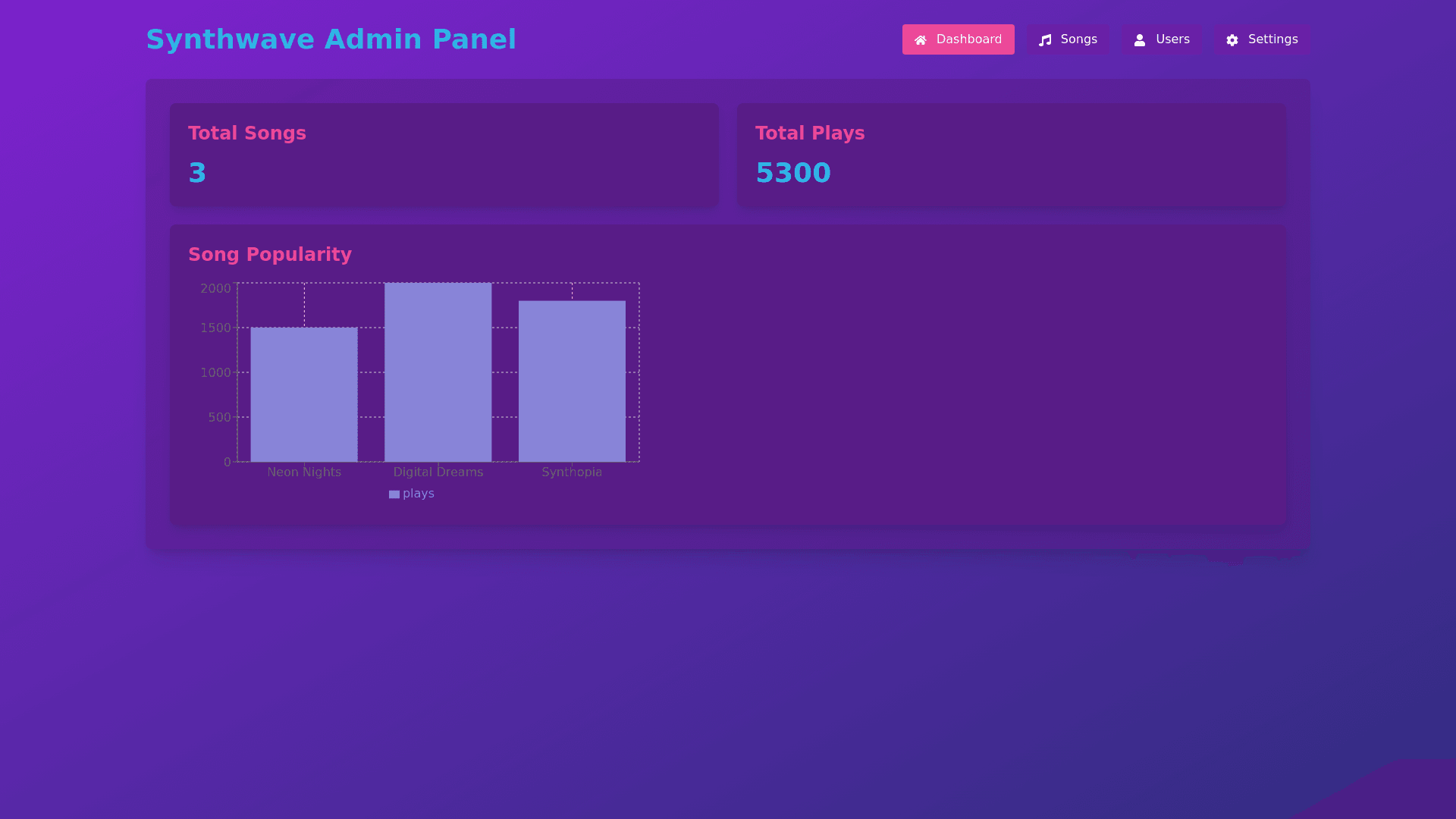 Component Preview