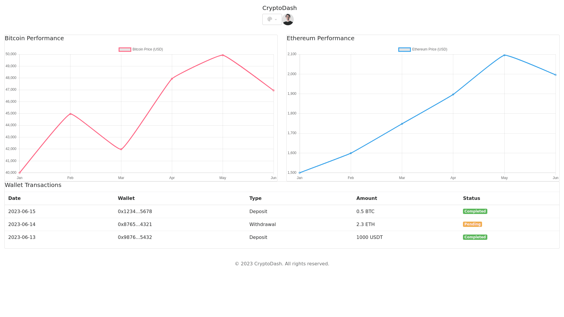 Component Preview