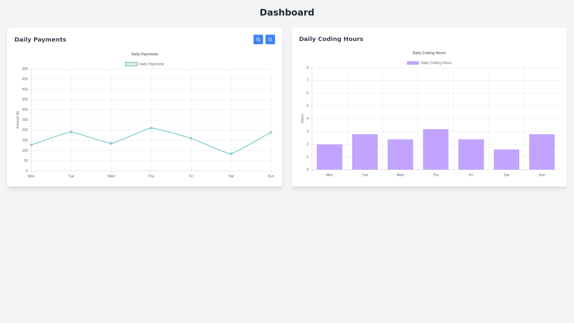 Component Preview