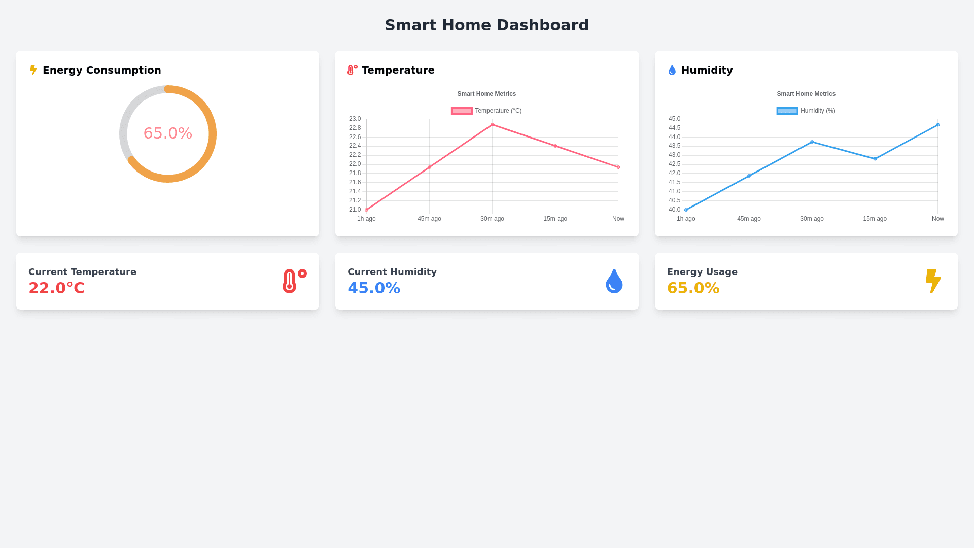 Component Preview