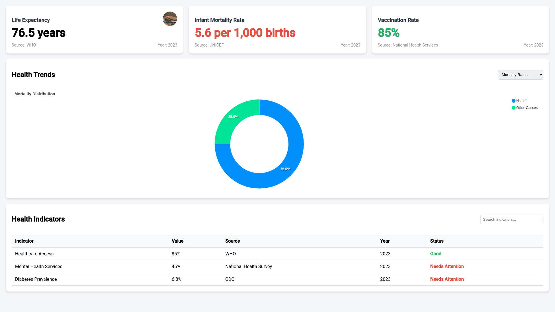 Component Preview