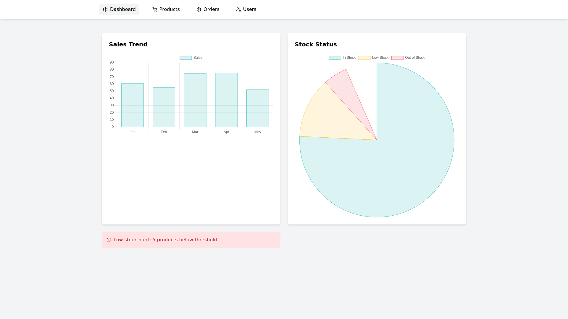 Component Preview