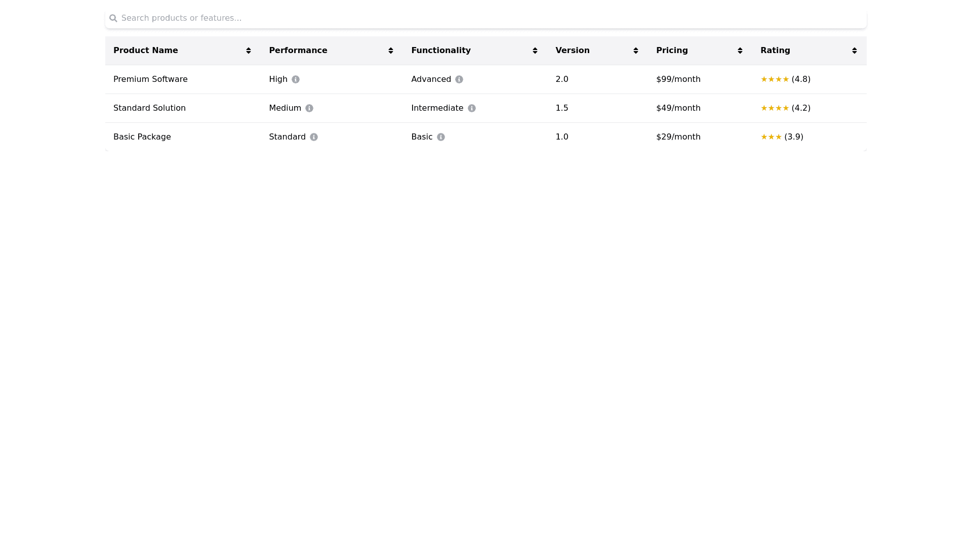Component Preview