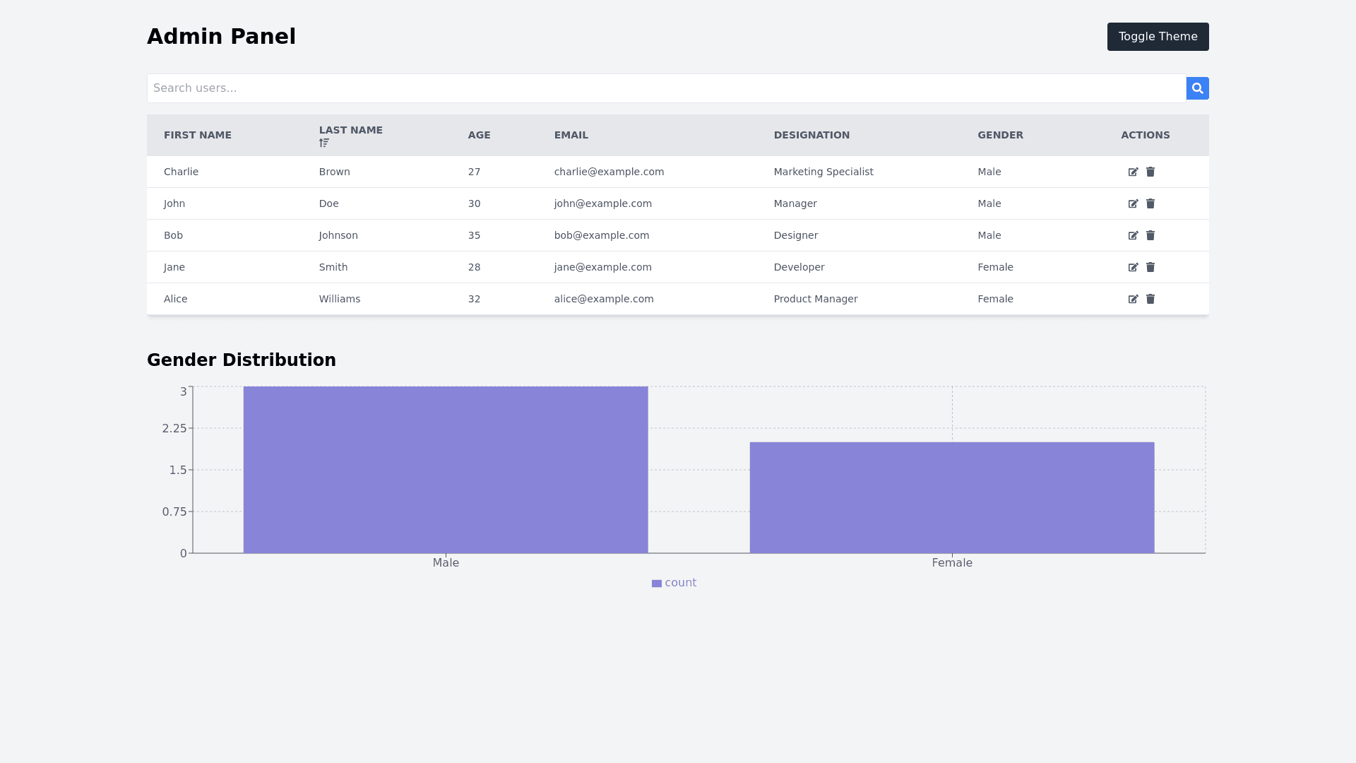 Component Preview