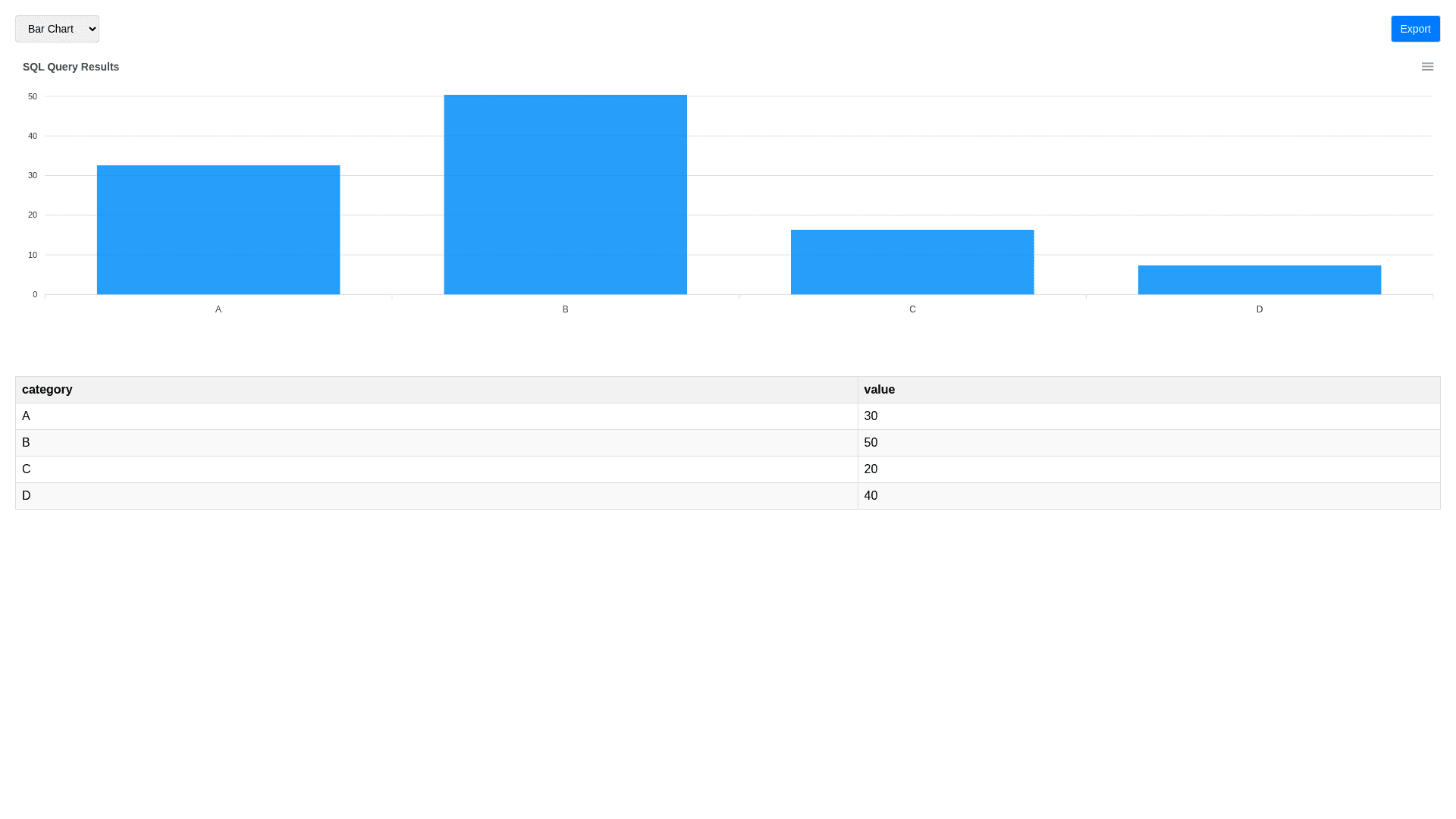 Component Preview