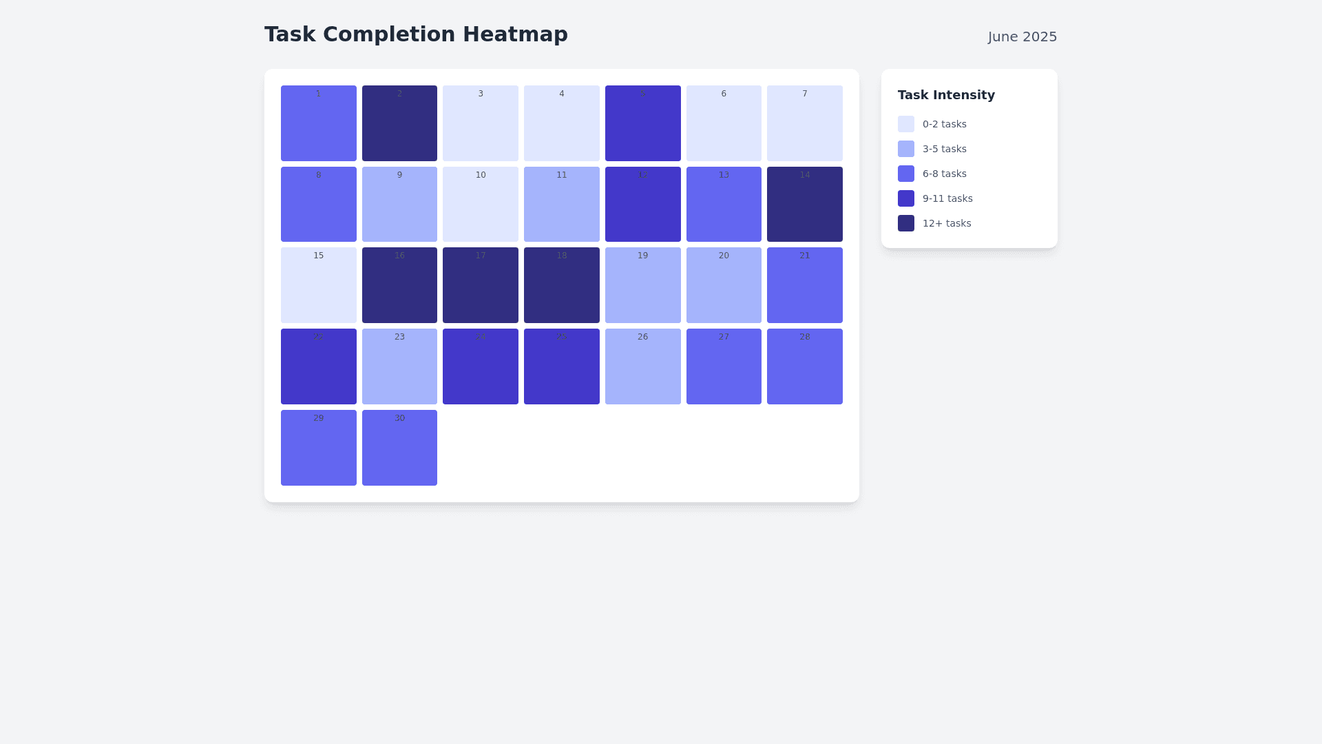 Component Preview