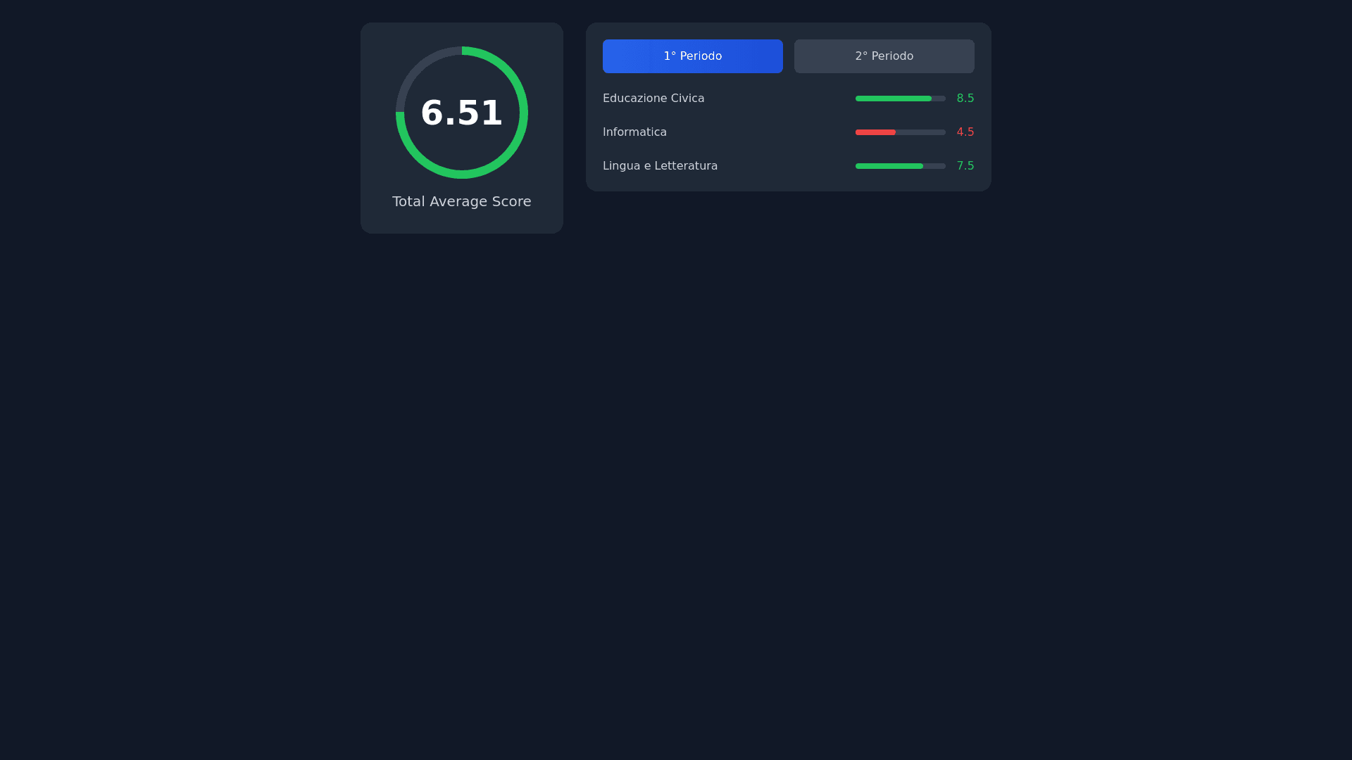 Component Preview