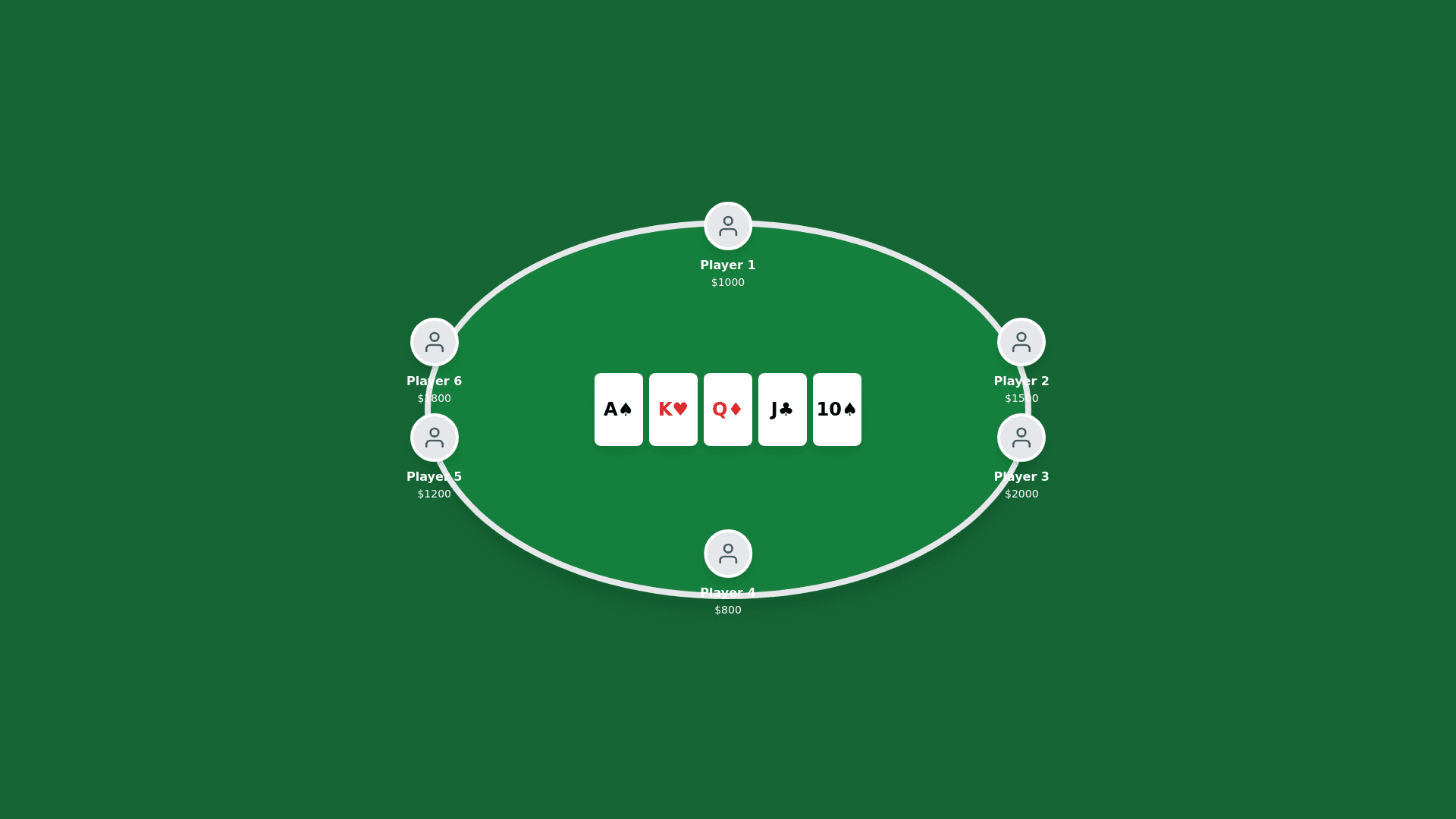 Component Preview