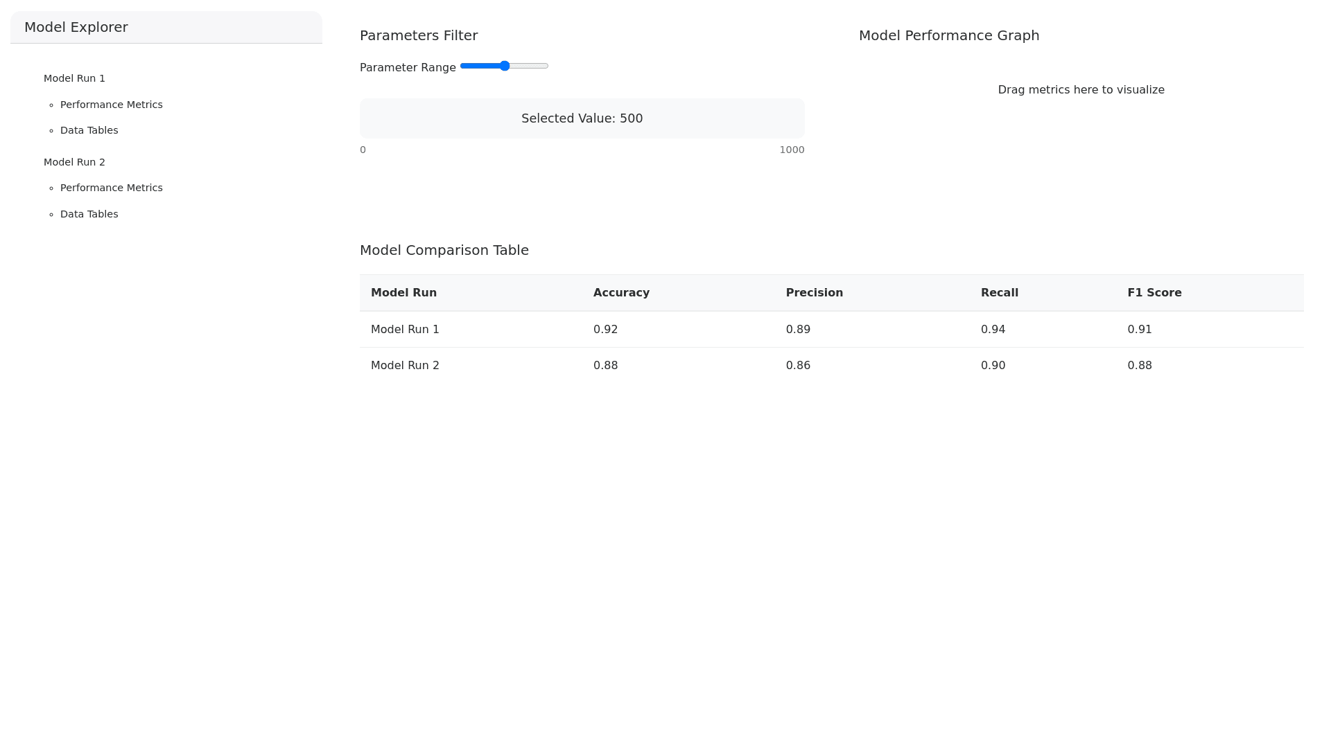 Component Preview