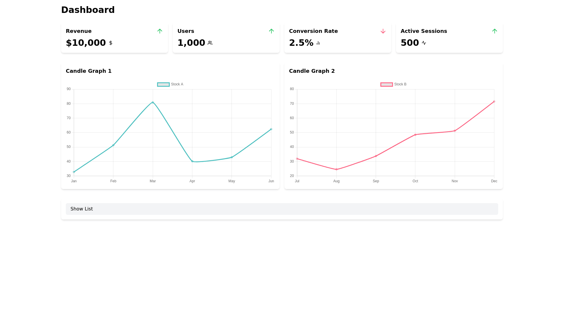 Component Preview