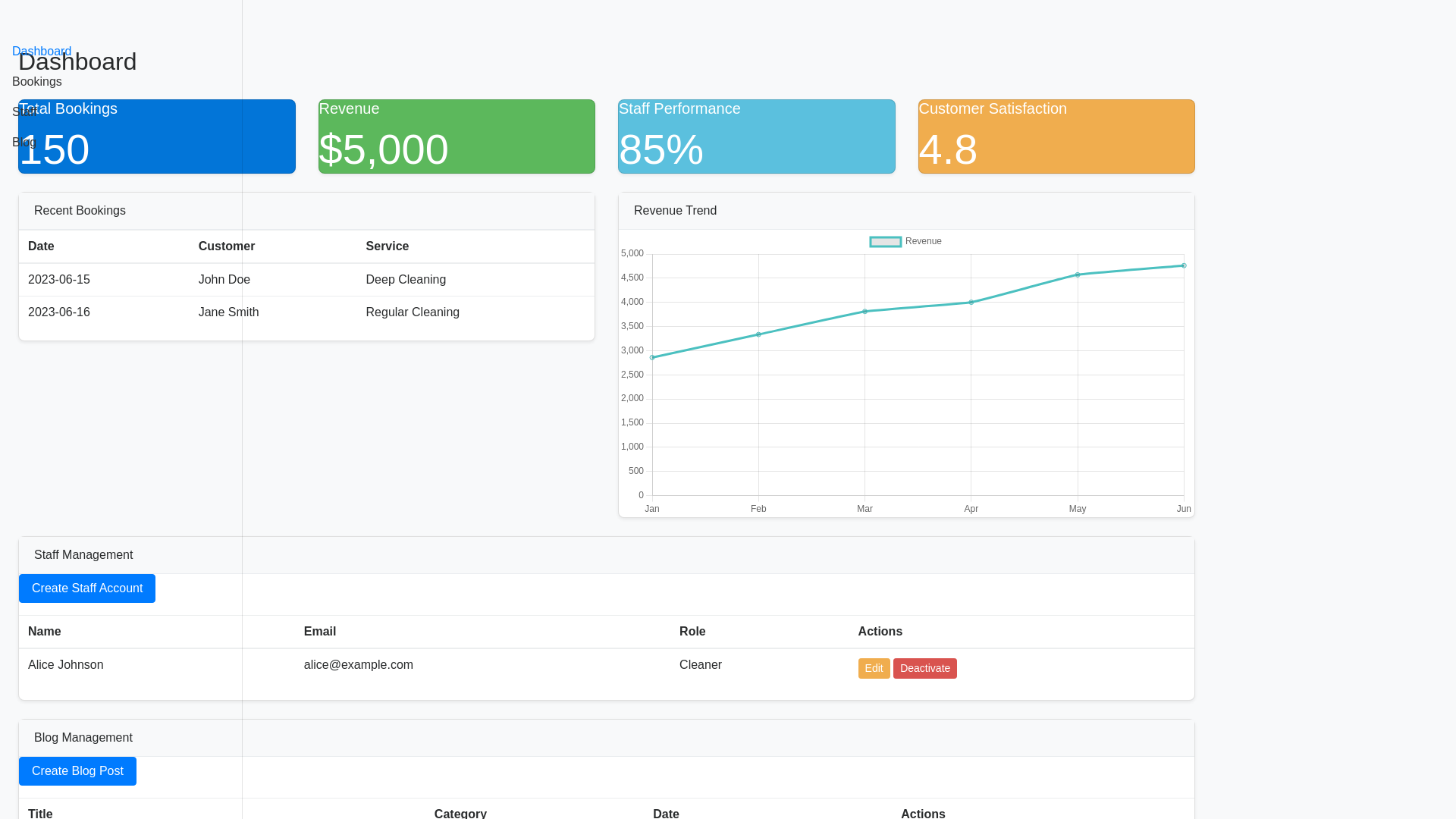 Component Preview