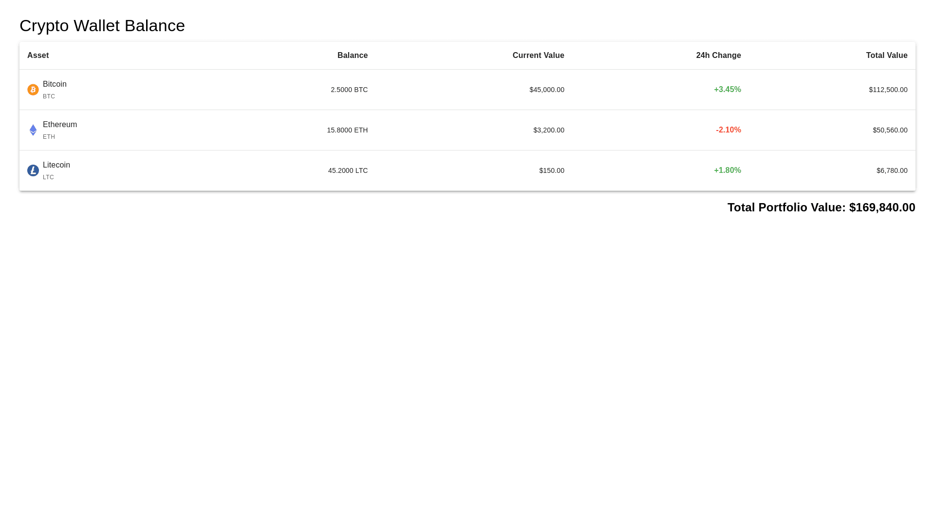 Component Preview