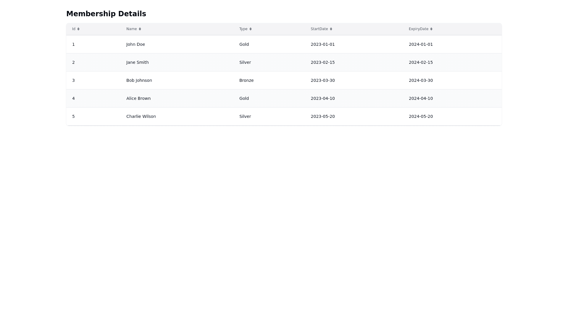 Component Preview